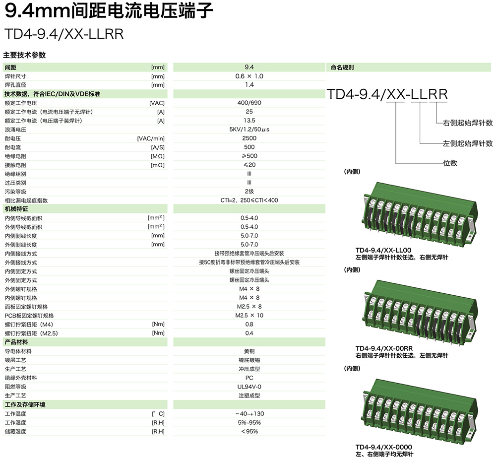 9.0mm間距電流電壓端子TD4-9.4/XX-LLRR(圖1) 9.0mm間距電流電壓端子TD4-9.4/XX-LLRR(圖1)