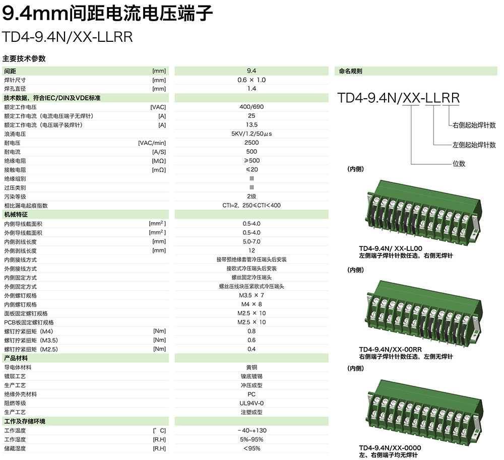 9.0mm間距電流電壓端子TD4-9.4N/XX-LLRR(圖1)
