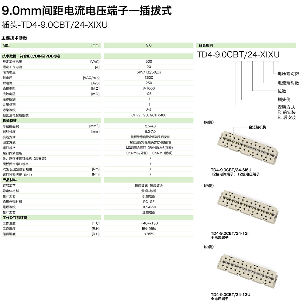 9.0mm間距電流電壓端子-插拔式插頭TD4-9.0CBT/24-XIXU(圖1) 9.0mm間距電流電壓端子-插拔式插頭TD4-9.0CBT/24-XIXU(圖1)