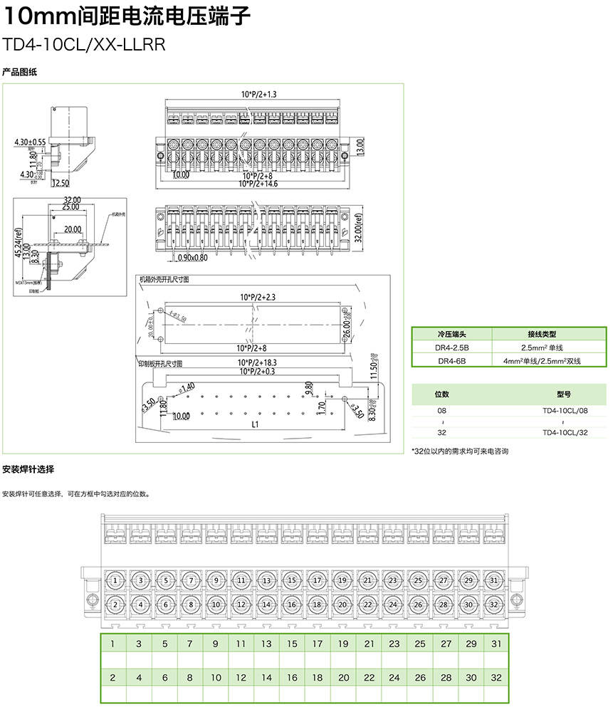 10mm間距電流電壓端子TD4-10CL/XX-LLRR(圖1)