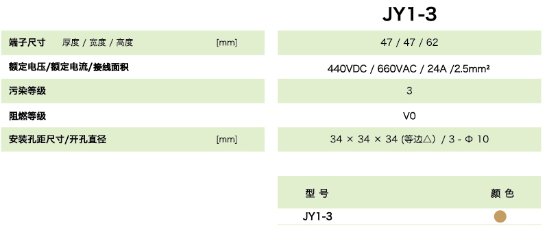 壓板系列JY1-3(圖1)