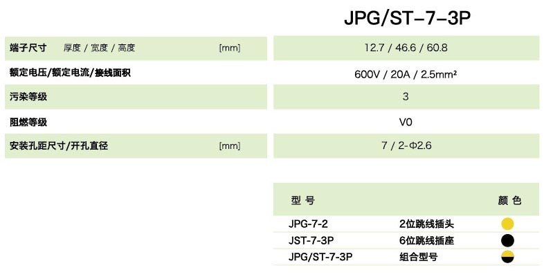 壓板系列JPG/ST-7-3P 壓板系列JPG/ST-7-3P(圖1)