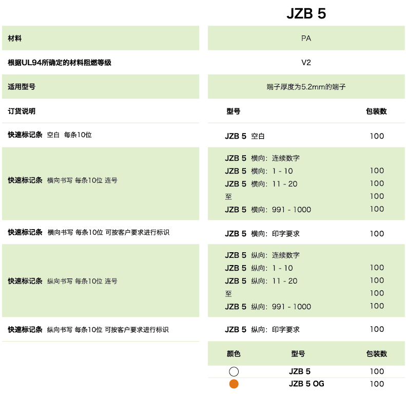 快速標(biāo)記條JZB 5(圖1) 快速標(biāo)記條JZB 5(圖1)